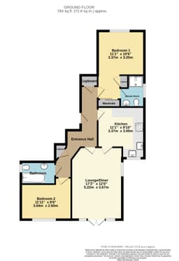 Property preview