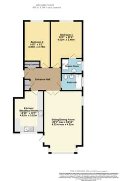 Property preview