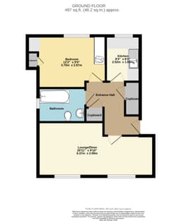 Property preview