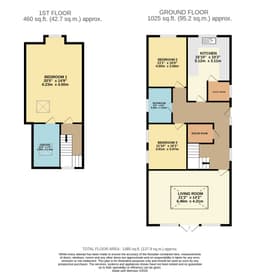 Property preview